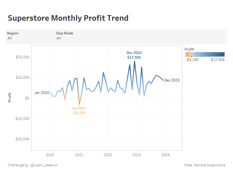 Q31 グラフに余白を作る